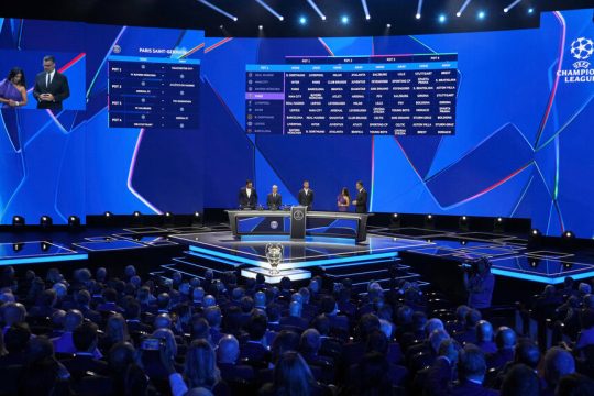 Κλήρωση Champions League